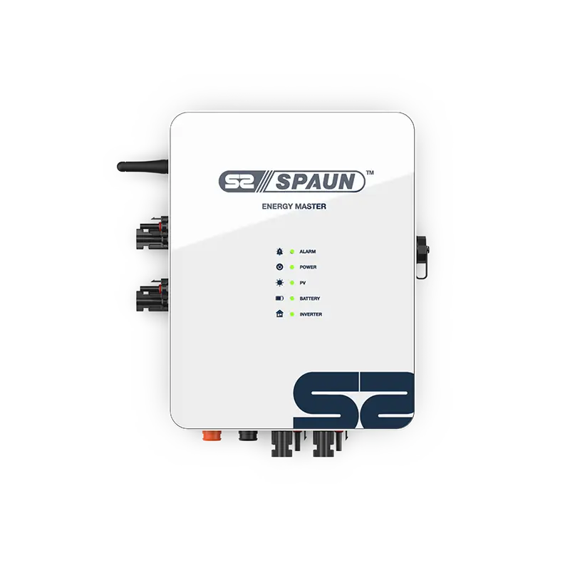 Energy Master Energy Master