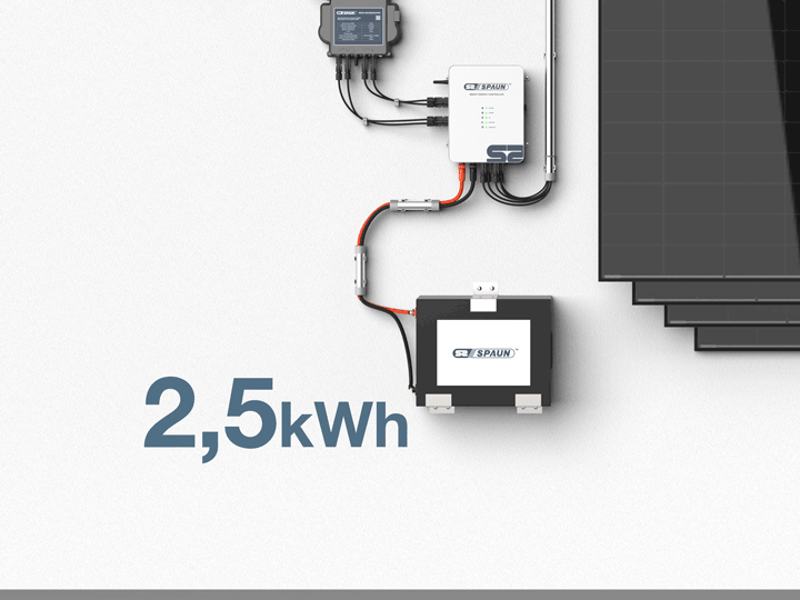 Energy Master Speicher Auswahl Energy Master Speicher Auswahl