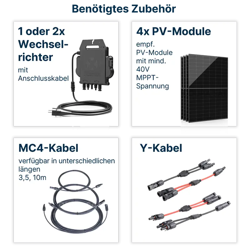 Benötigtes Zubehör Benötigtes Zubehör