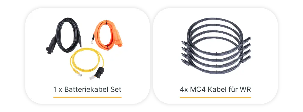 Lieferumfang  Lieferumfang